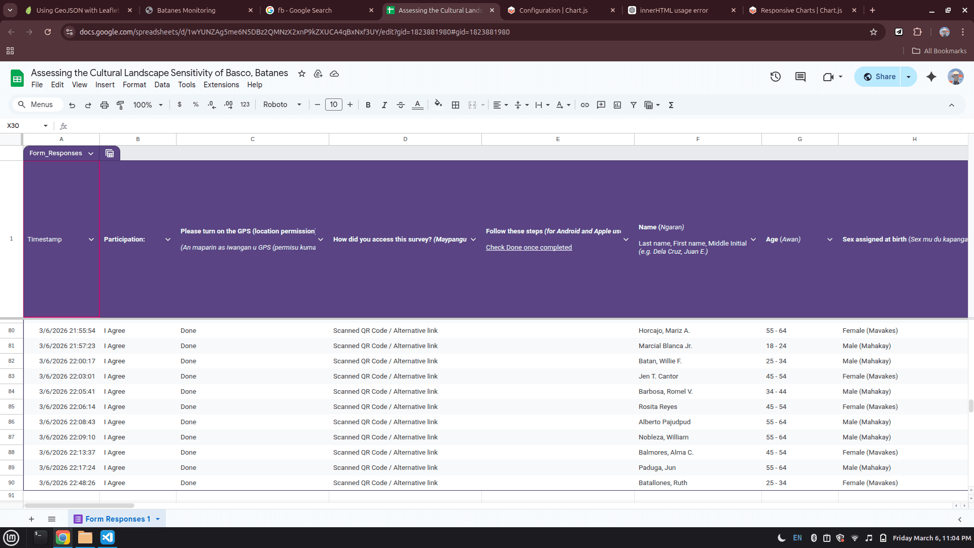figure of the google spreadsheet during the client's on conducting field survey,