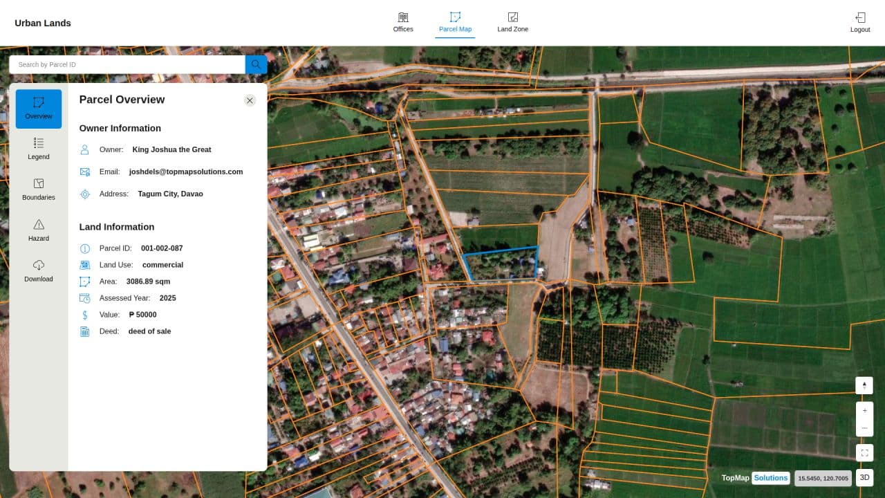 City Centralalized Land Planning